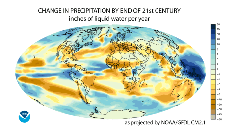 NOAA climate model